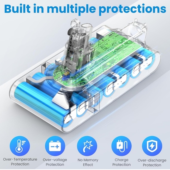 Replacement Battery for V11 voltage 25.2V 6000mAh Cordless Vacuum SCREW IN  New - Picture 7 of 15